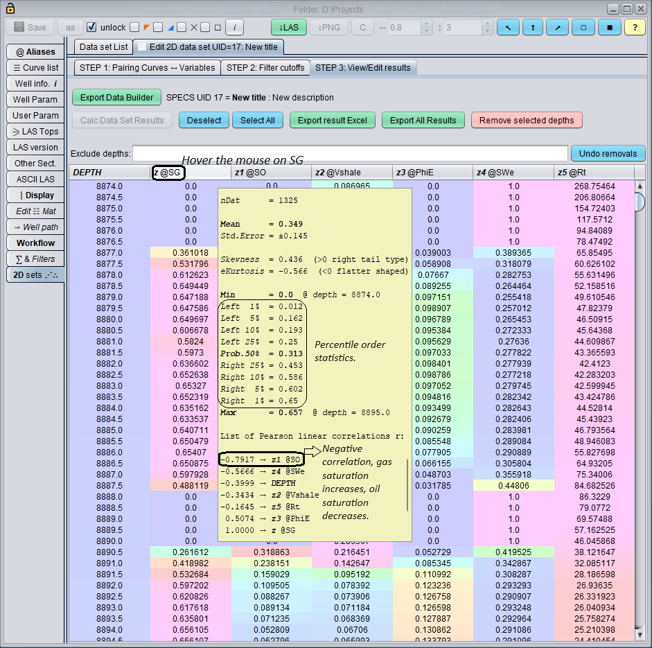 GeolOil Linear Pearson r correlations