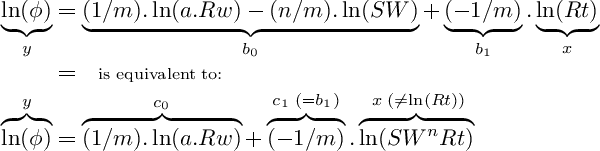 The Pickett plot equation rewritten as another linearized expression