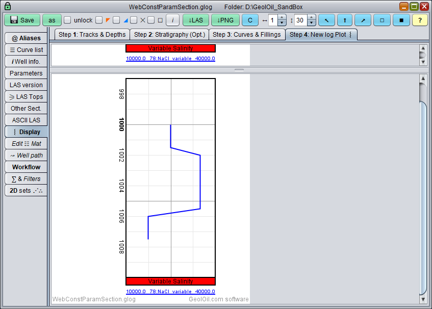 Log plot for computed variable stepwise salinity curve