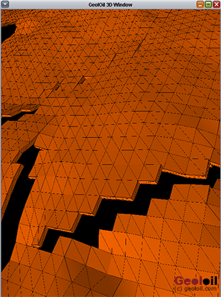 Corner Point Geometry Grid, CPG