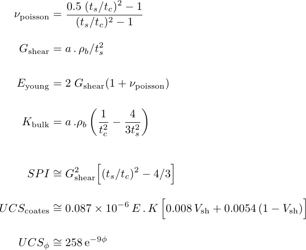 Standard log equations to estimate geomechanical properties