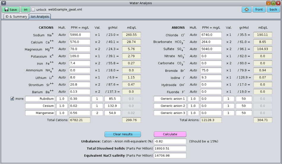 GeolOil software panel for water analysis. Full example
