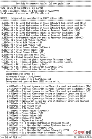 Volumetrics Output of GeolOil